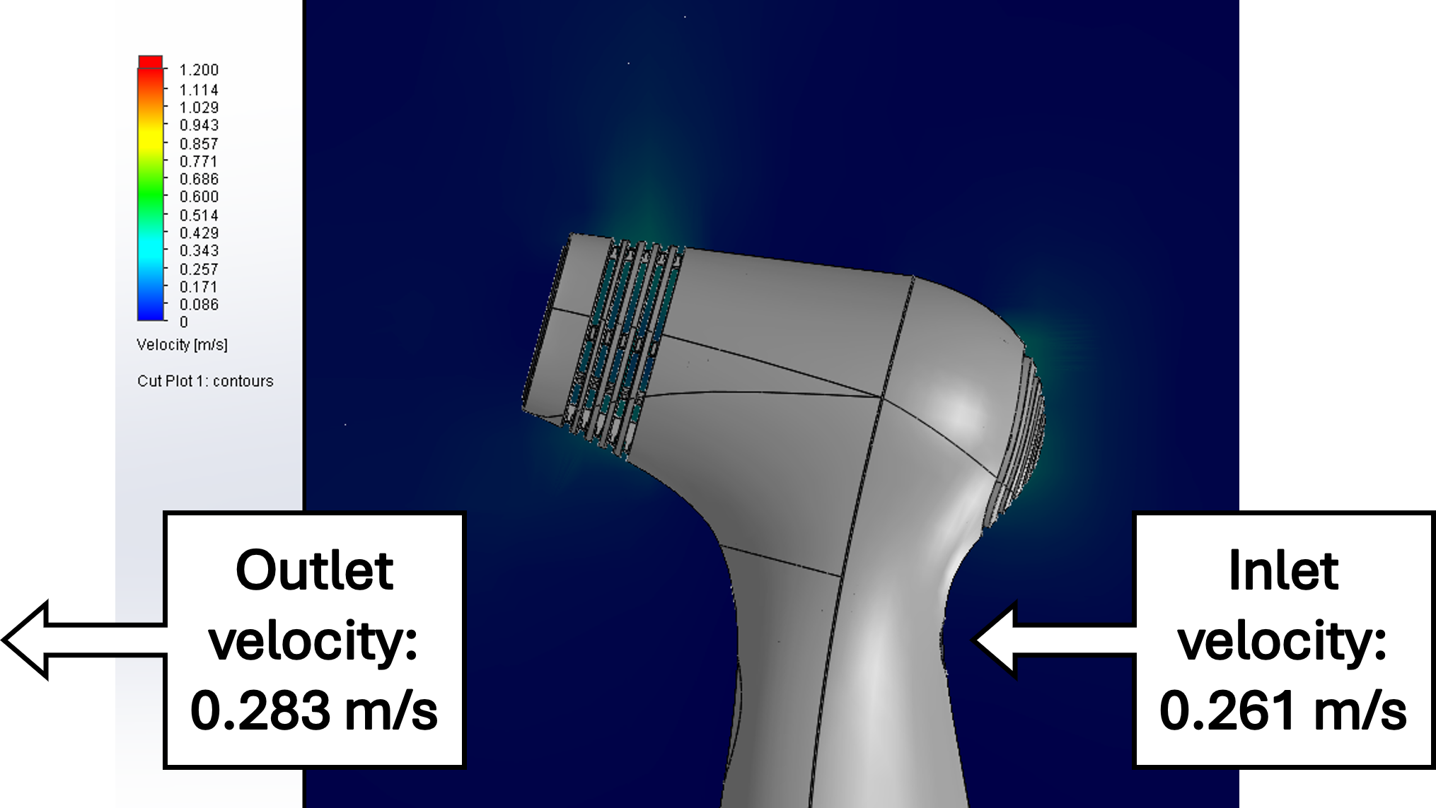 Baseline CFD: velocity contours on original grill geometry, outlet 0.283 m/s