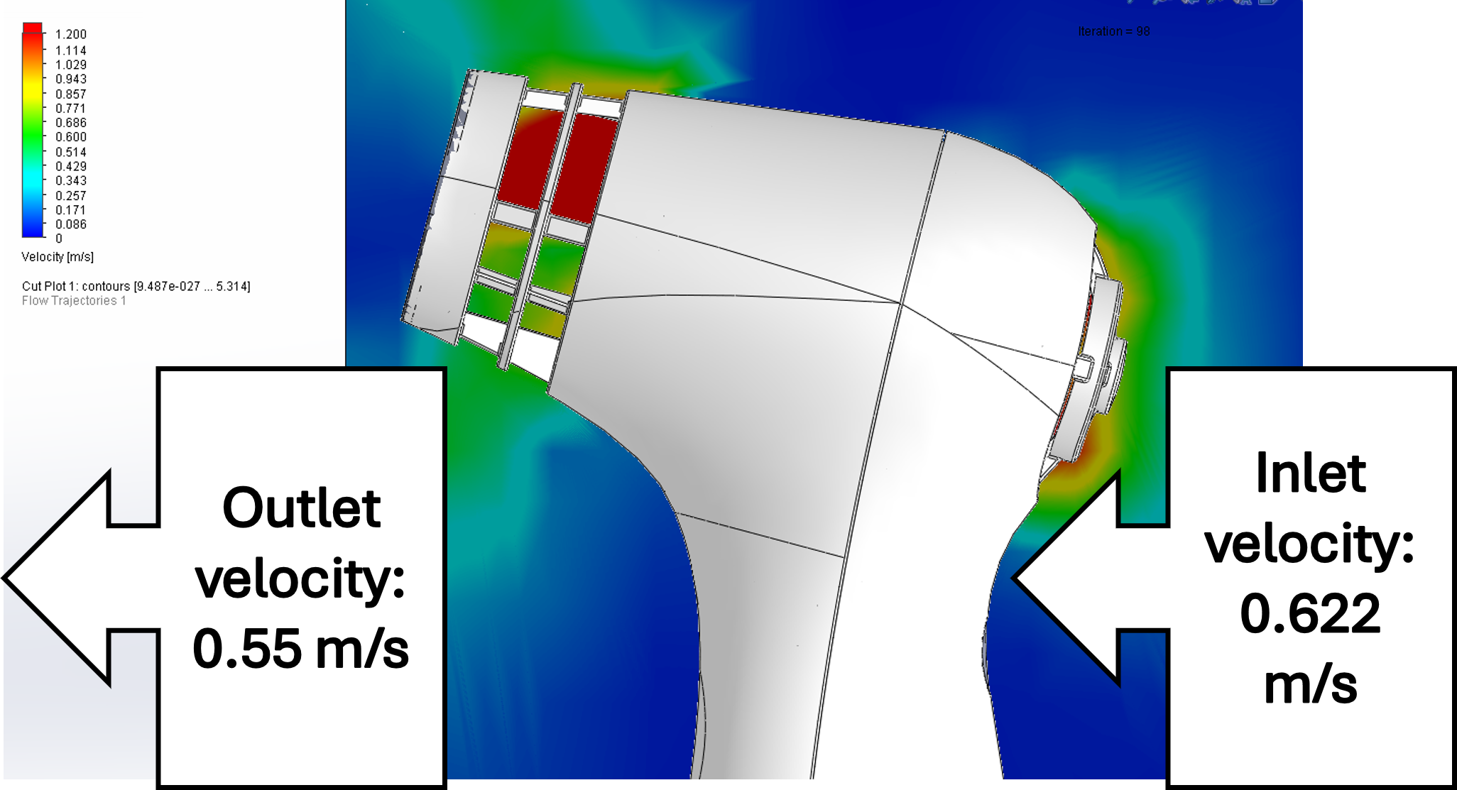 Concept 1 CFD: increased slot density, outlet 0.55 m/s