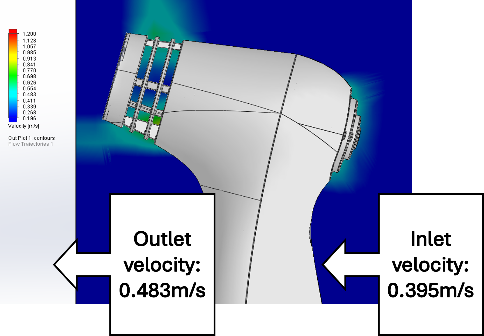 Concept 2 CFD: wider slot geometry, outlet 0.483 m/s