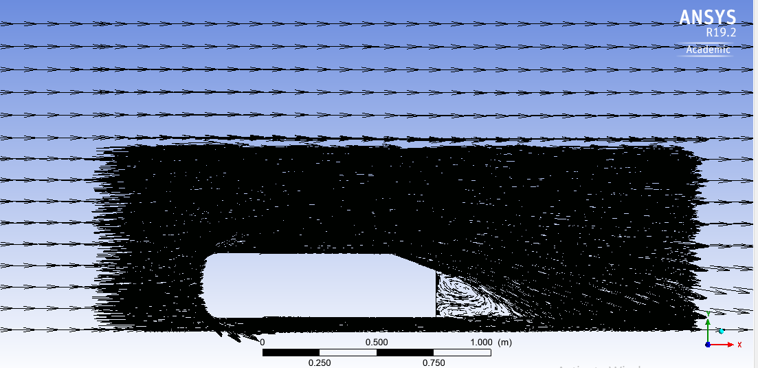Velocity vectors refined mesh wake