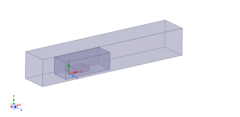 Inner and outer fluid enclosures around the Ahmed body