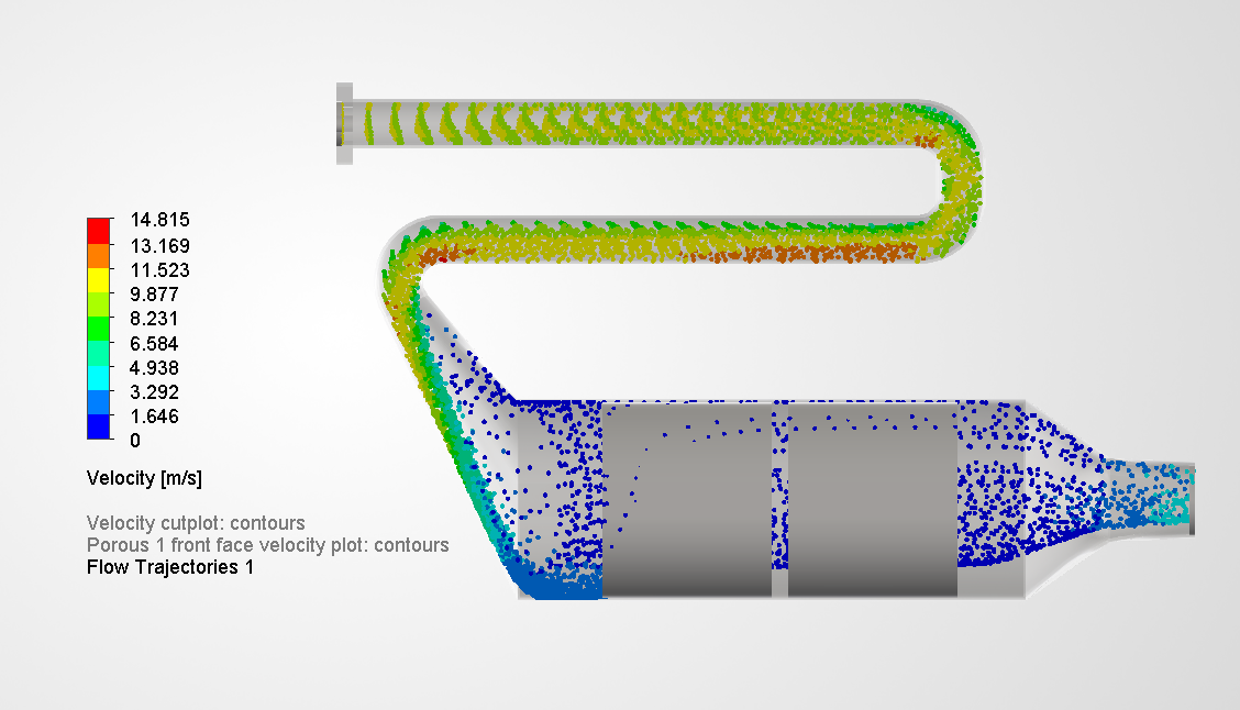 Case 1, flow trajectories coloured by velocity