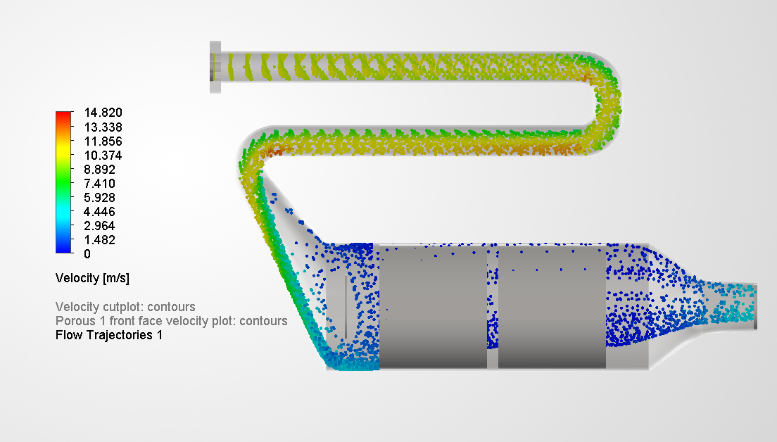 Case 2, flow trajectories coloured by velocity