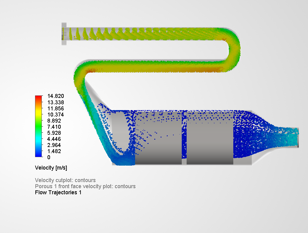 Case 4, flow trajectories