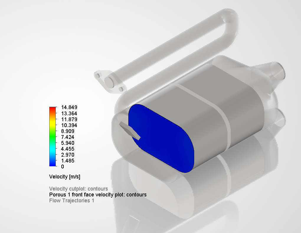 Case 5, front face velocity distribution
