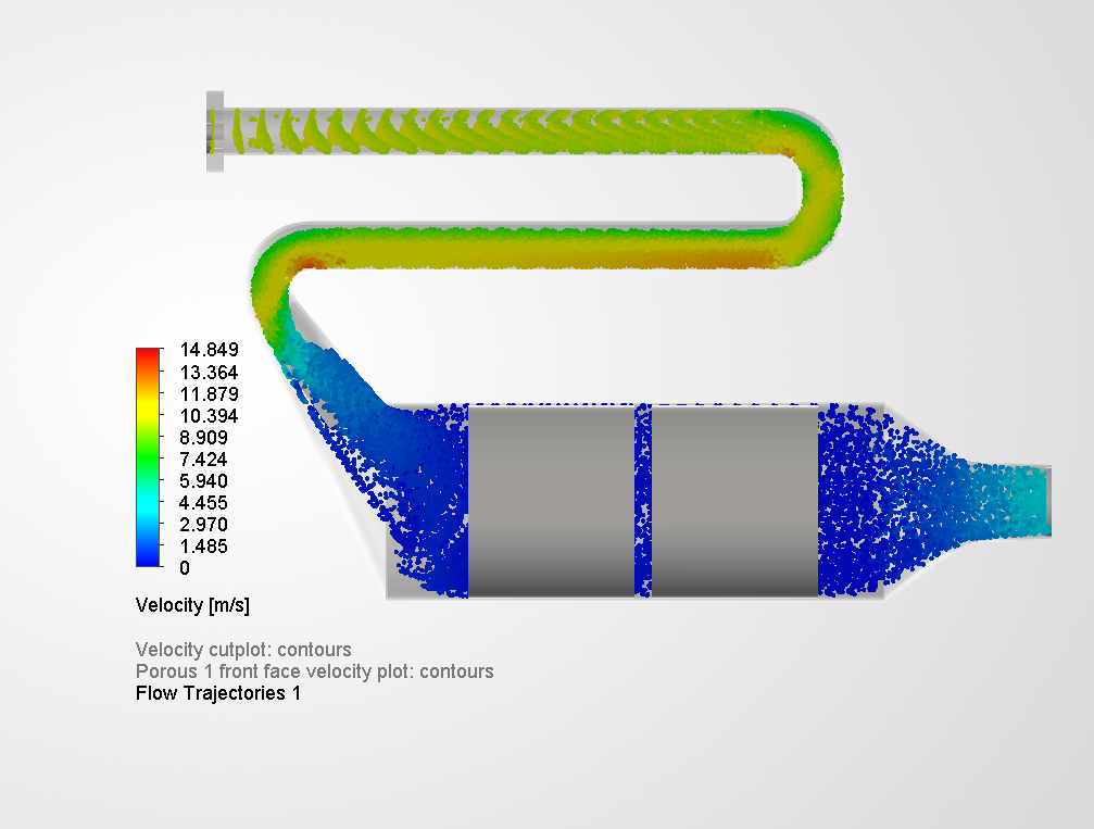 Case 5, flow trajectories