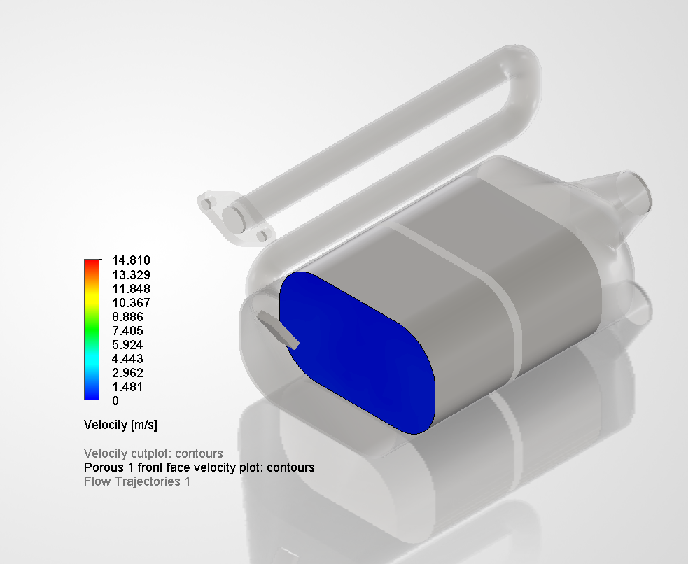 Case 6, front face velocity distribution showing near-uniform loading