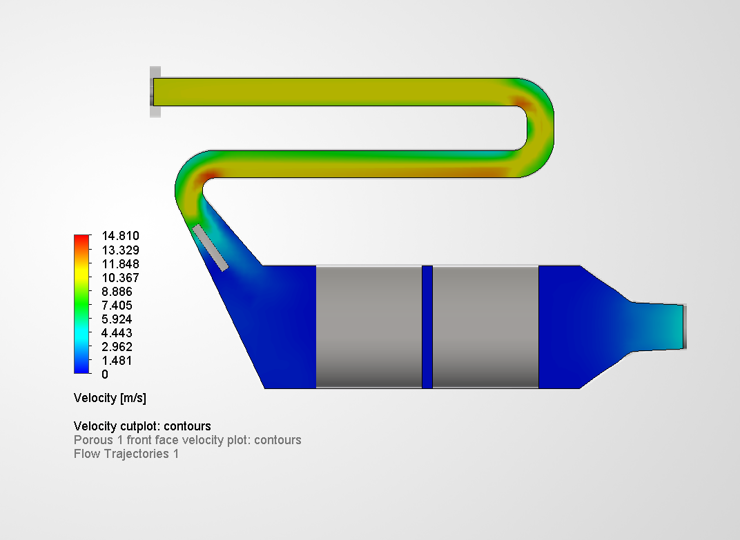 Case 6, velocity cut plot showing highly uniform flow