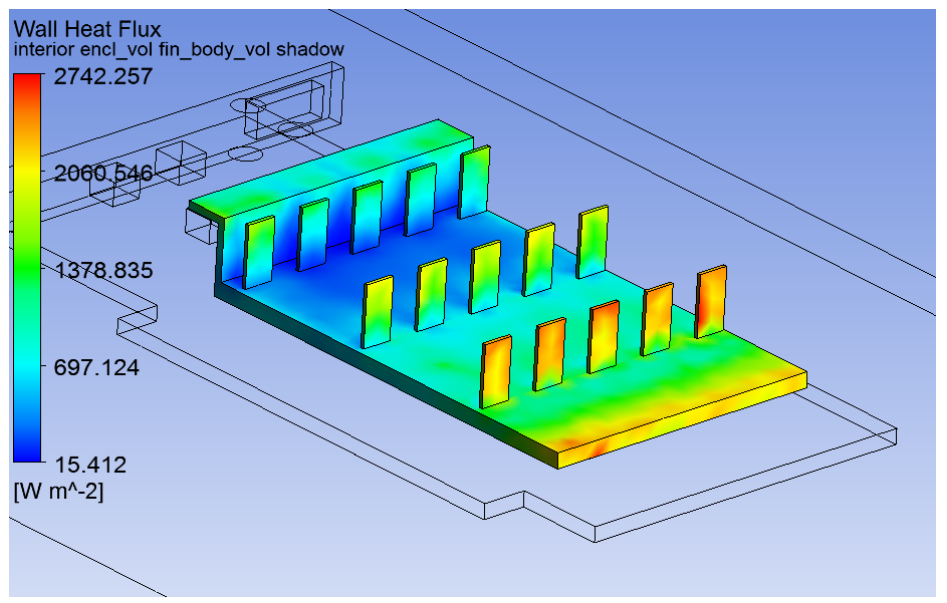 Wall heat flux, 15 to 2742 W/m², highest at upstream fin faces