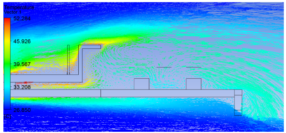 2D temperature-coloured streamlines showing hot wake region at 38°C downstream