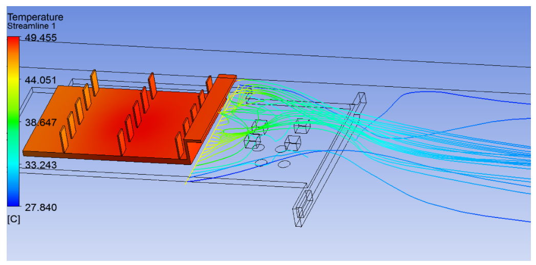3D temperature streamlines, hot flow through fins and cool bypass flow on flanks