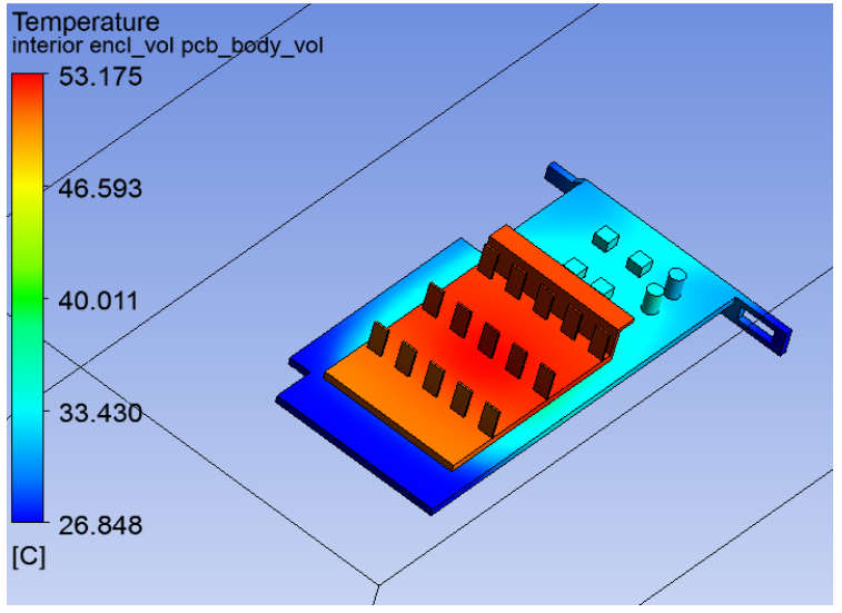 Global temperature contour, 26.8°C to 53.2°C, showing hot fins and cool PCB edges