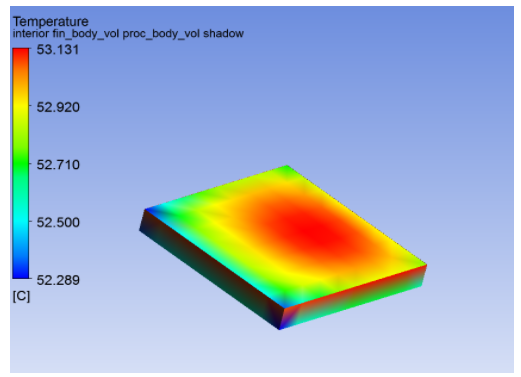 Processor-only temperature contour, 52.3°C to 53.1°C, nearly uniform