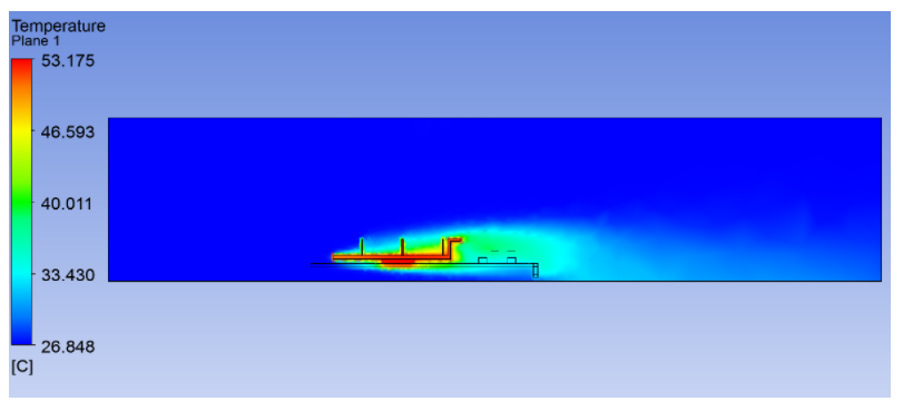 Temperature on Z-X mid-plane, showing thermal wake extending downstream of the card