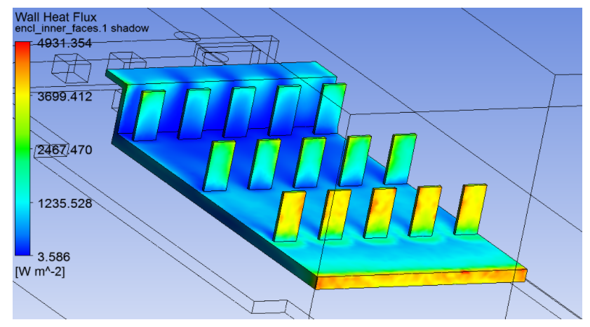 Case 2 wall heat flux, 3.6 to 4931 W/m², nearly double Case 1 peak