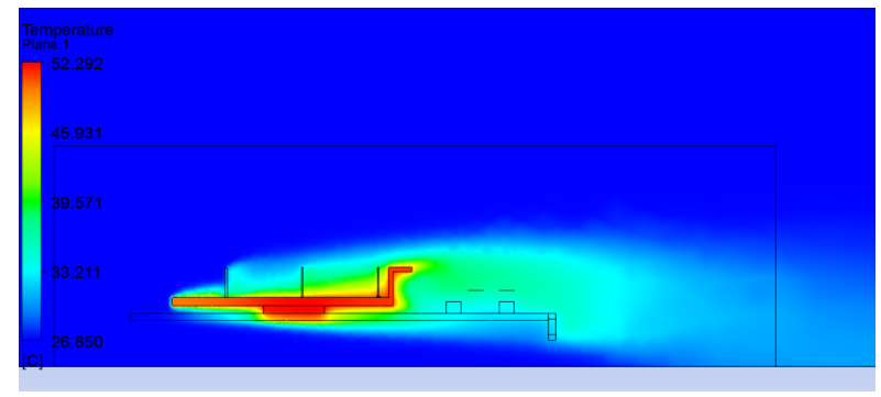 Case 2 Z-X plane temperature, larger and more defined thermal plume extending downstream