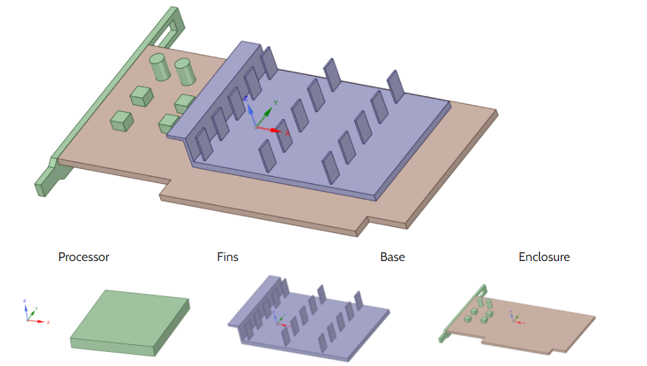 SolidWorks CAD model showing Processor, Fins, Base, and Enclosure