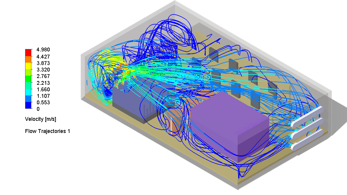 Case 02, flow trajectories showing concentrated airflow with shroud