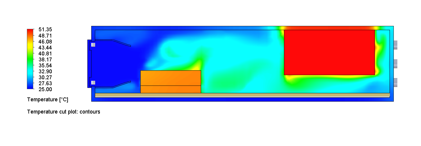 Case 02, temperature cut with shroud: chip 48.3°C, power block 51.1°C