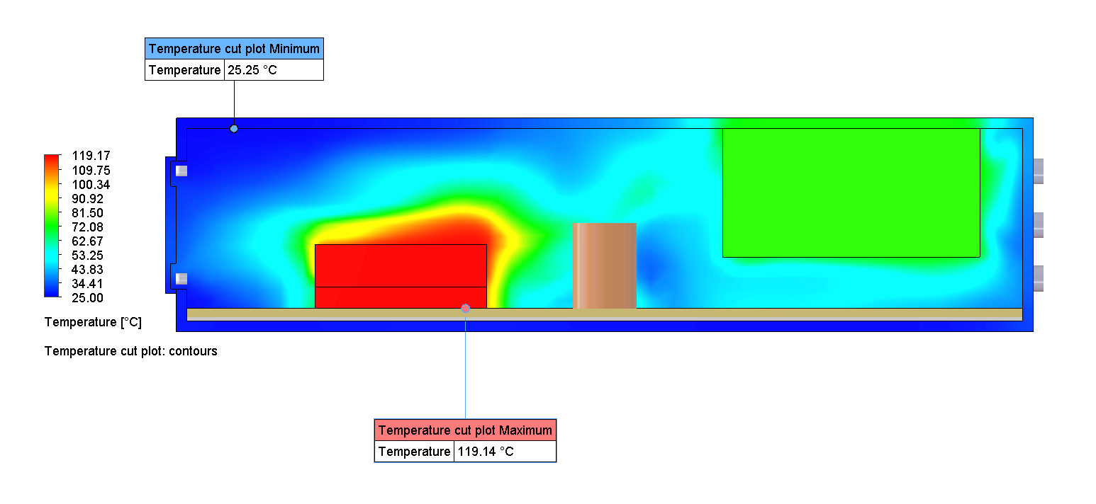 Case 03, temperature cut showing chip at 118.8°C