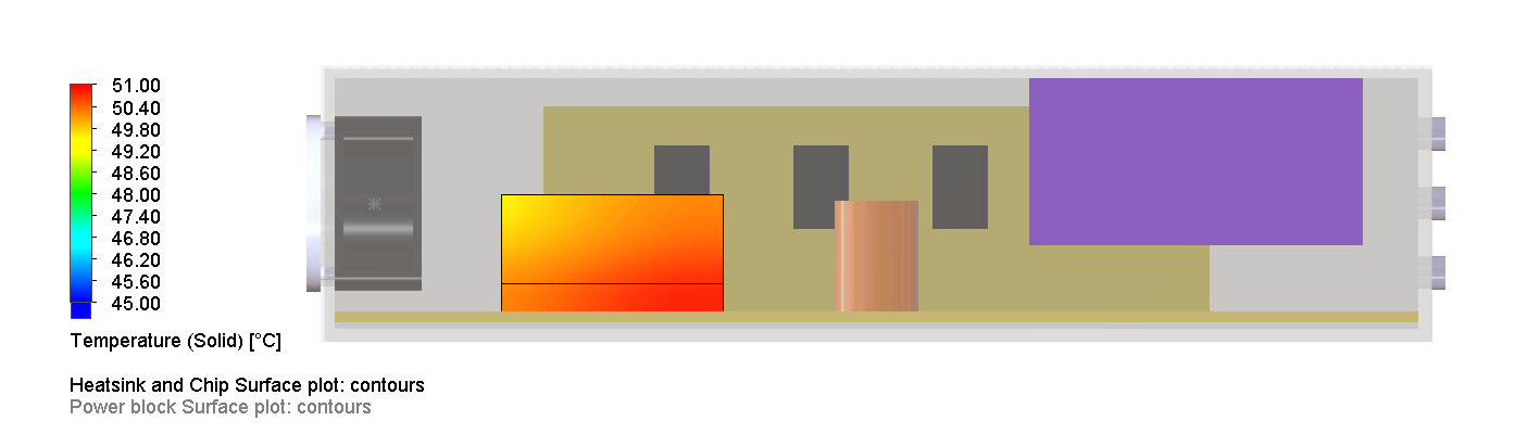 Case 04, chip and heat sink surface temperatures
