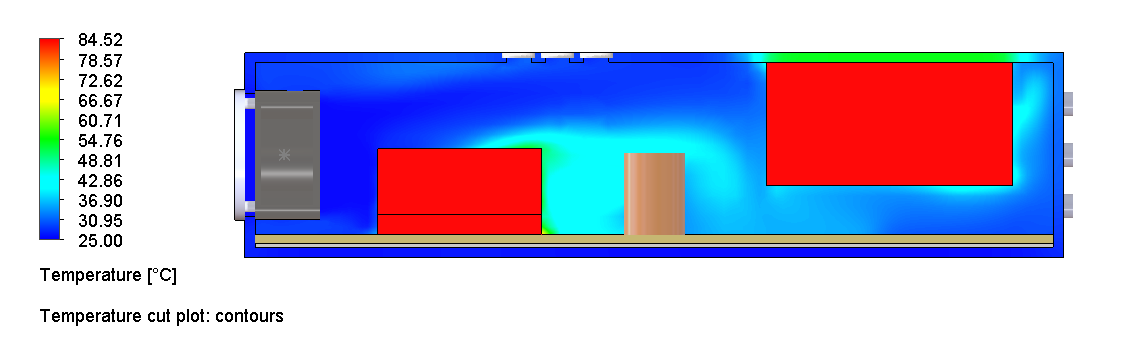 Case 05, temperature cut with upper vent: chip 84.4°C