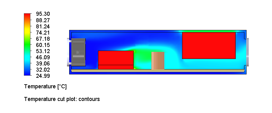 Case 06, temperature cut showing chip worsened to 95.4°C with rear exhaust fan