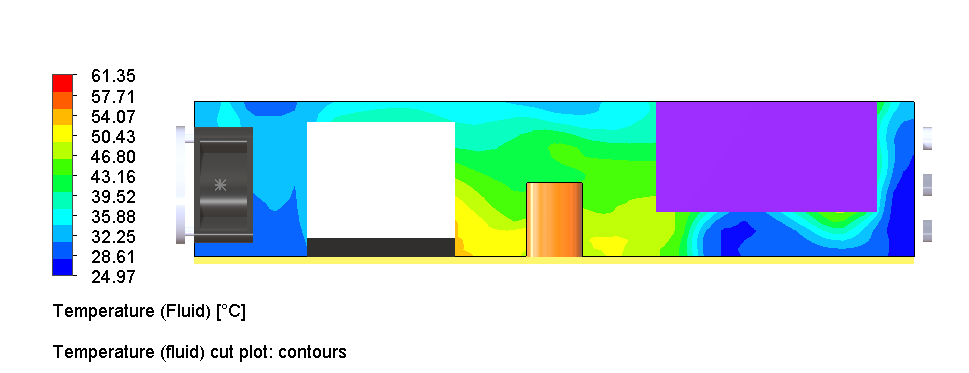 Case 08, fluid temperature distribution showing balanced cooling
