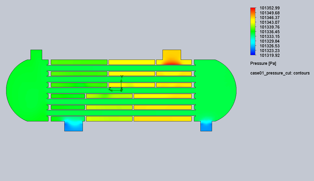 Case 1 local mesh pressure cut