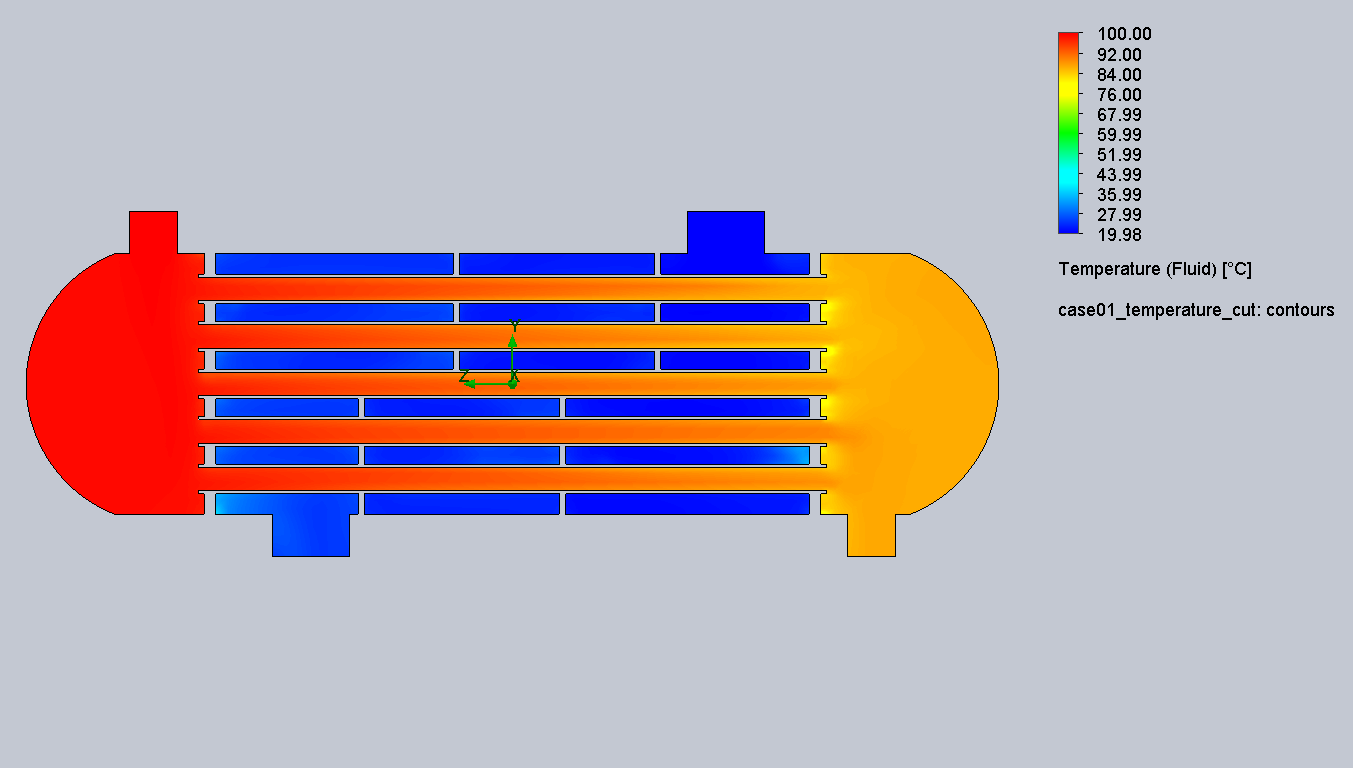 Case 1 global mesh fluid temperature cut plot