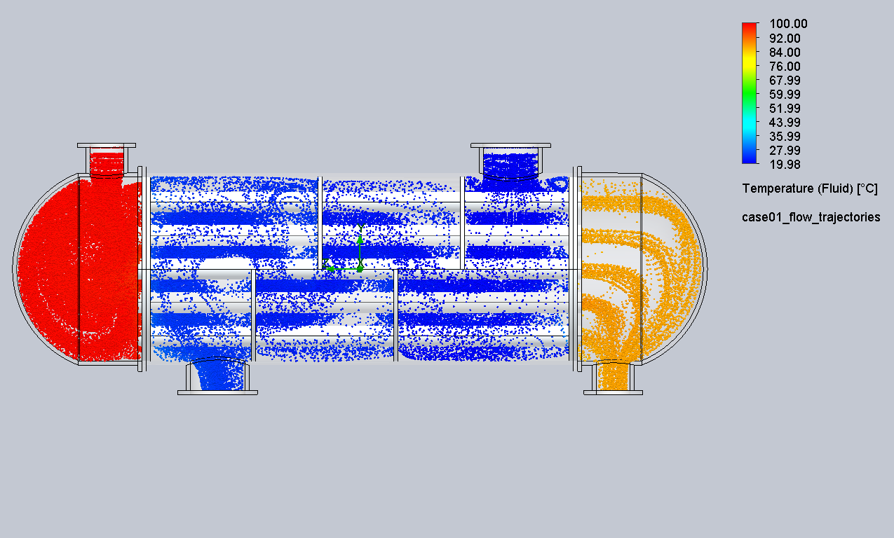 Case 1 flow trajectories