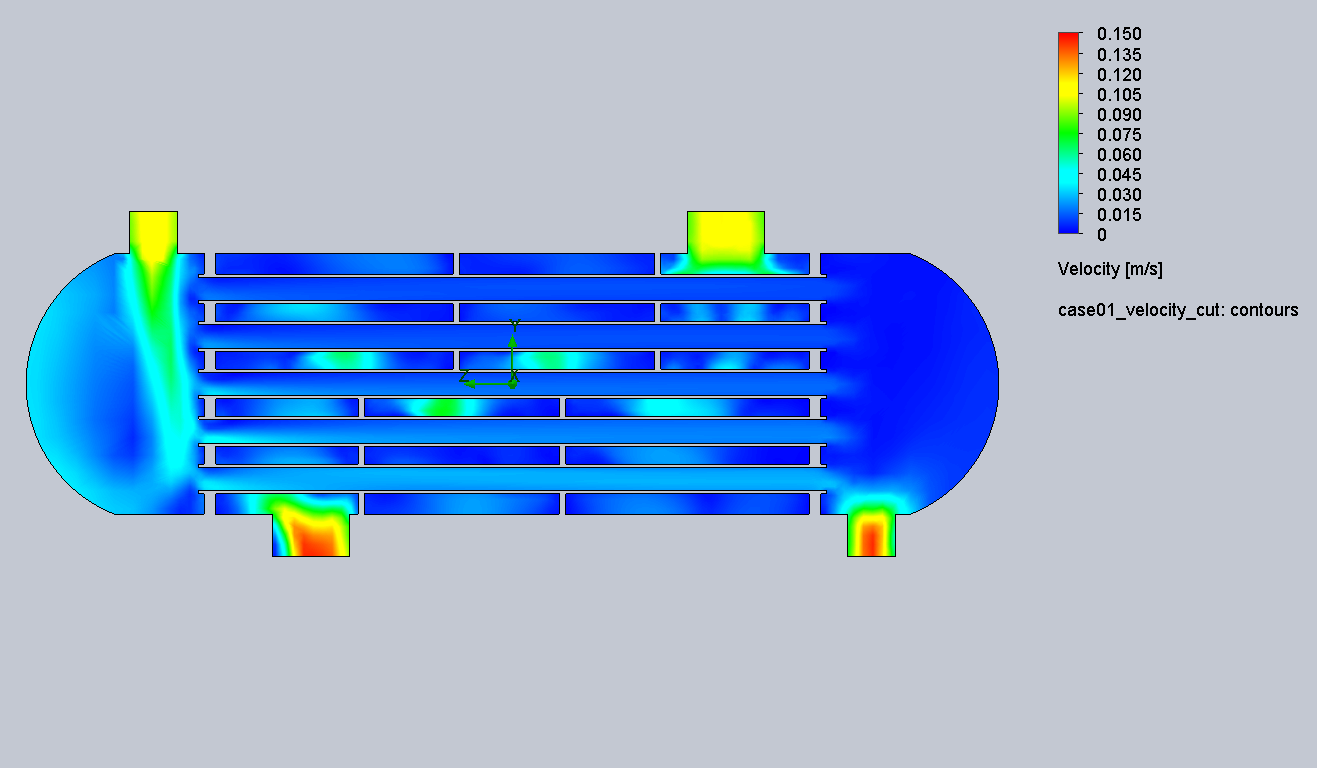 Case 1 local mesh velocity cut