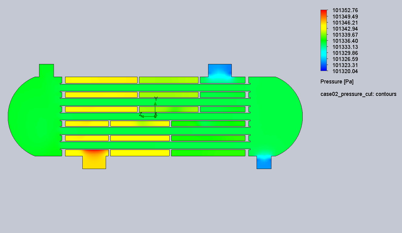 Case 2 global mesh pressure cut
