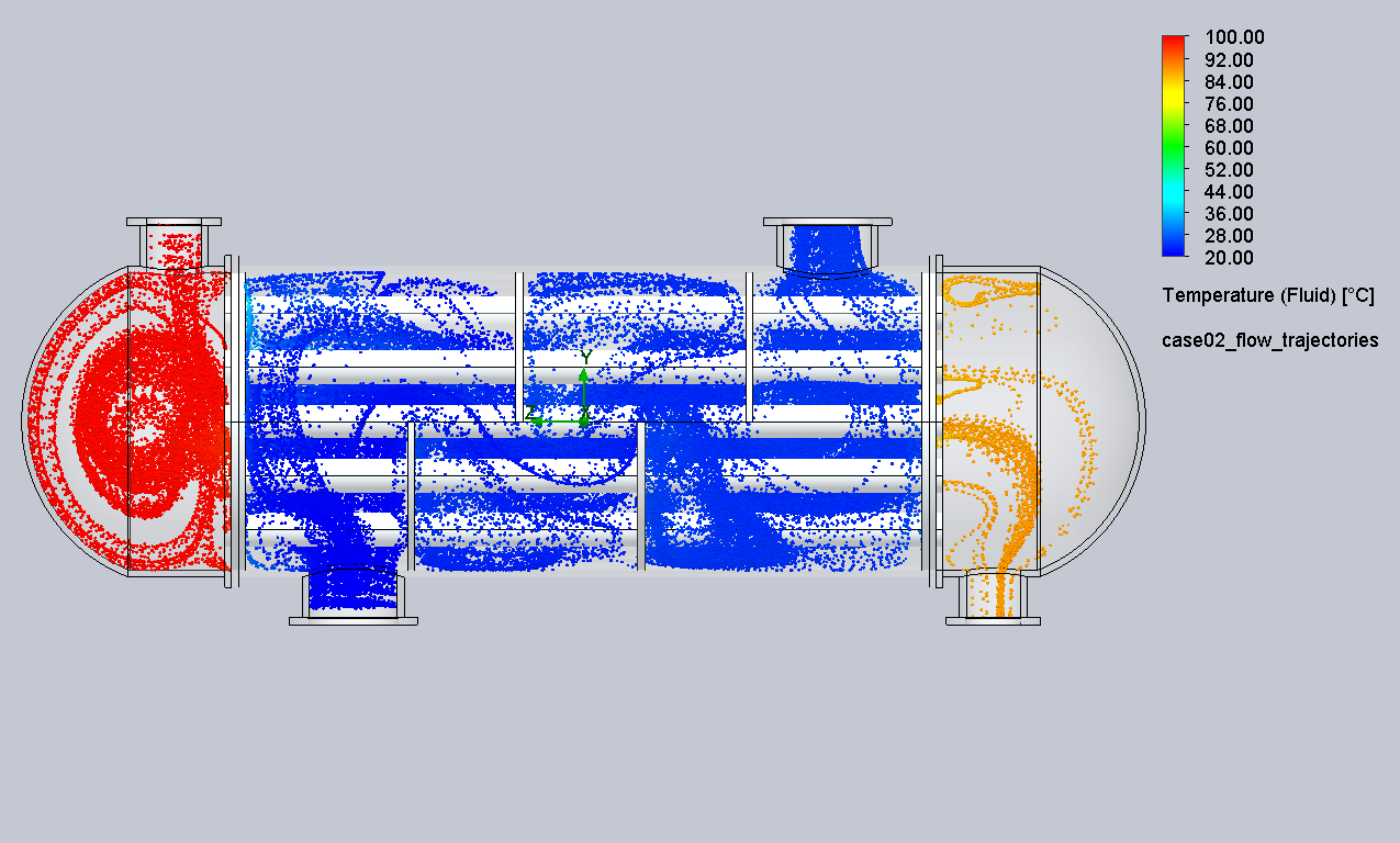 Case 2 global mesh flow trajectories