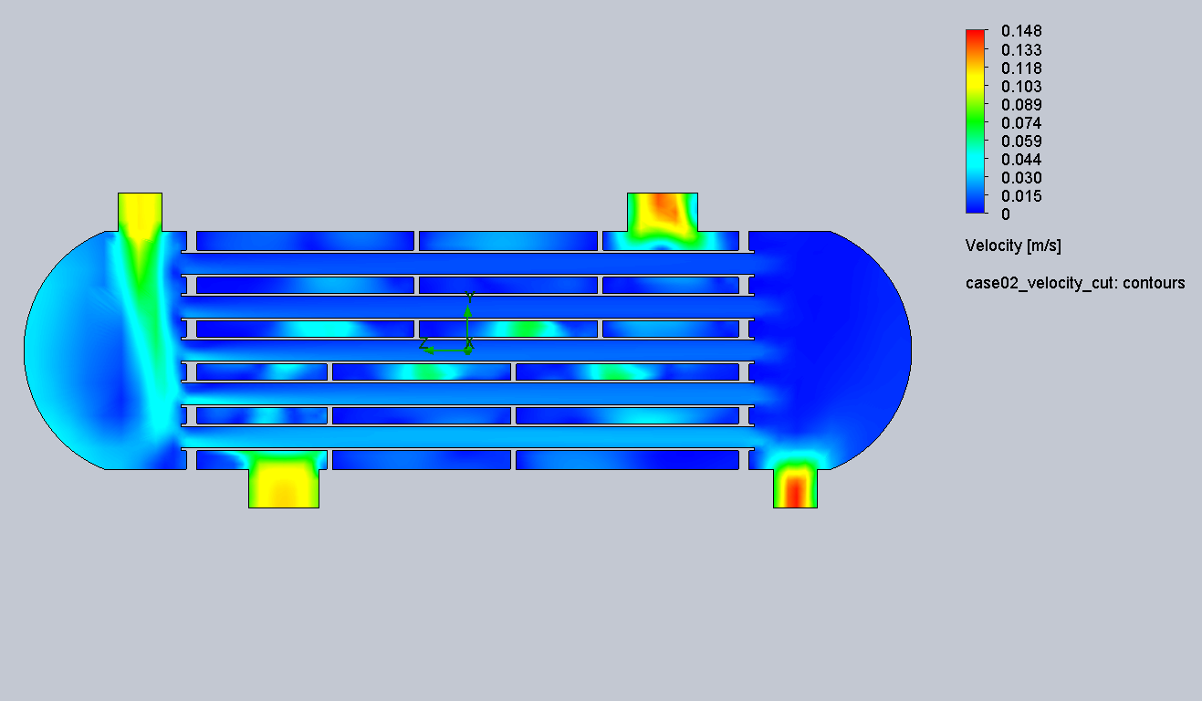 Case 2 global mesh velocity cut