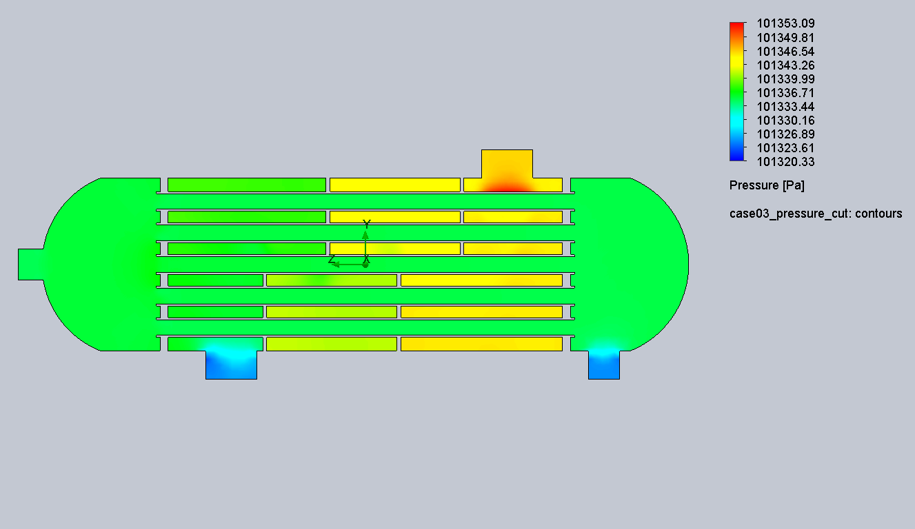 Case 3 inline tube inlet pressure cut