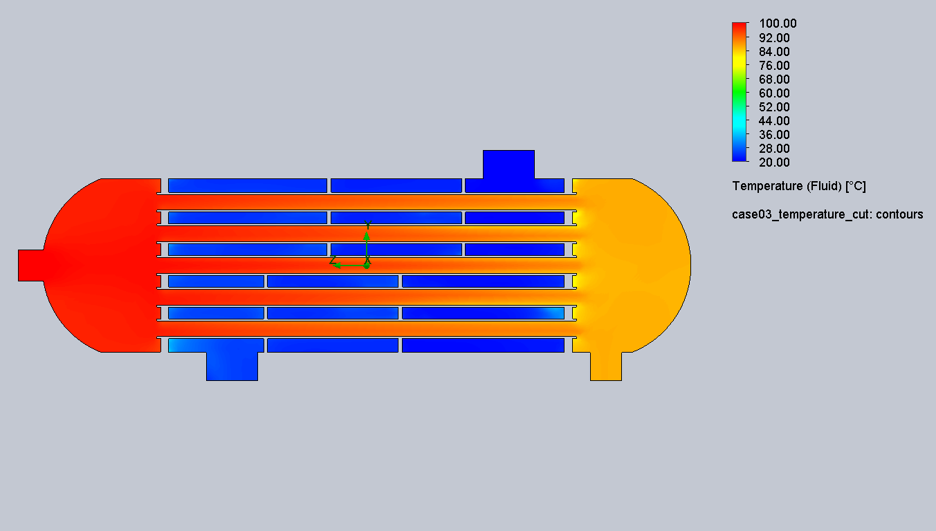 Case 3 inline tube inlet temperature cut