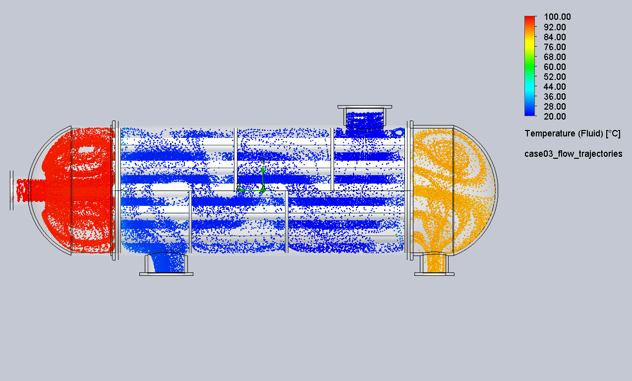 Case 3 flow trajectories