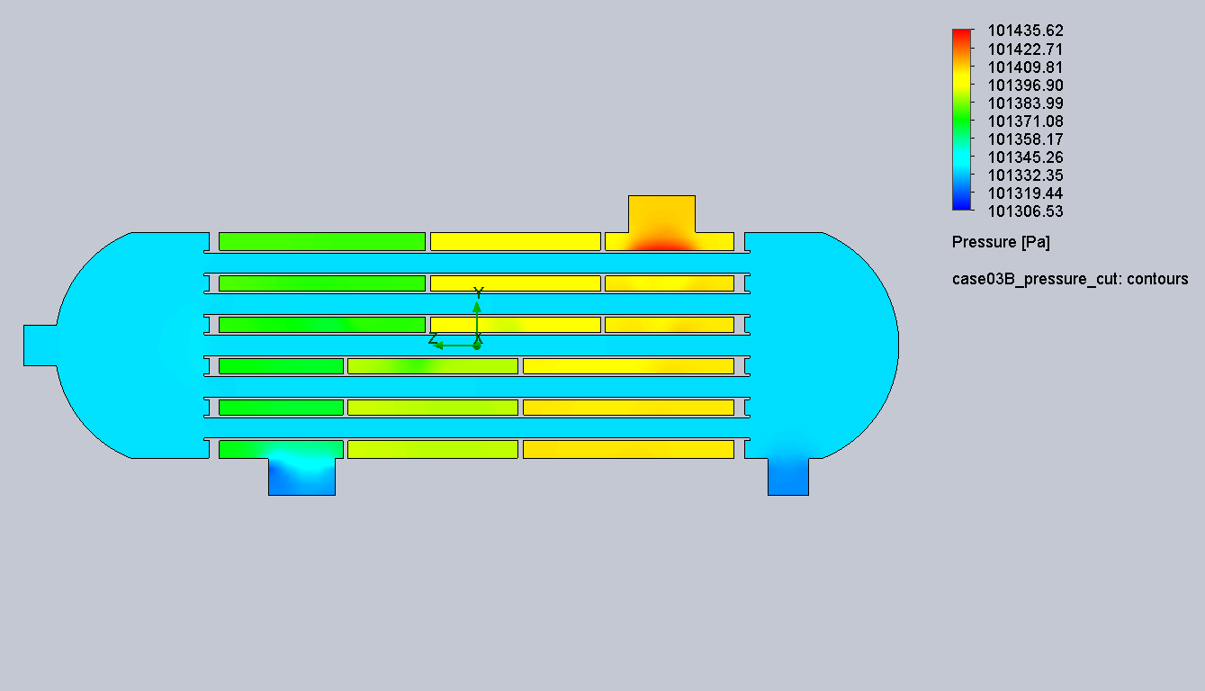 Case 4 pressure cut