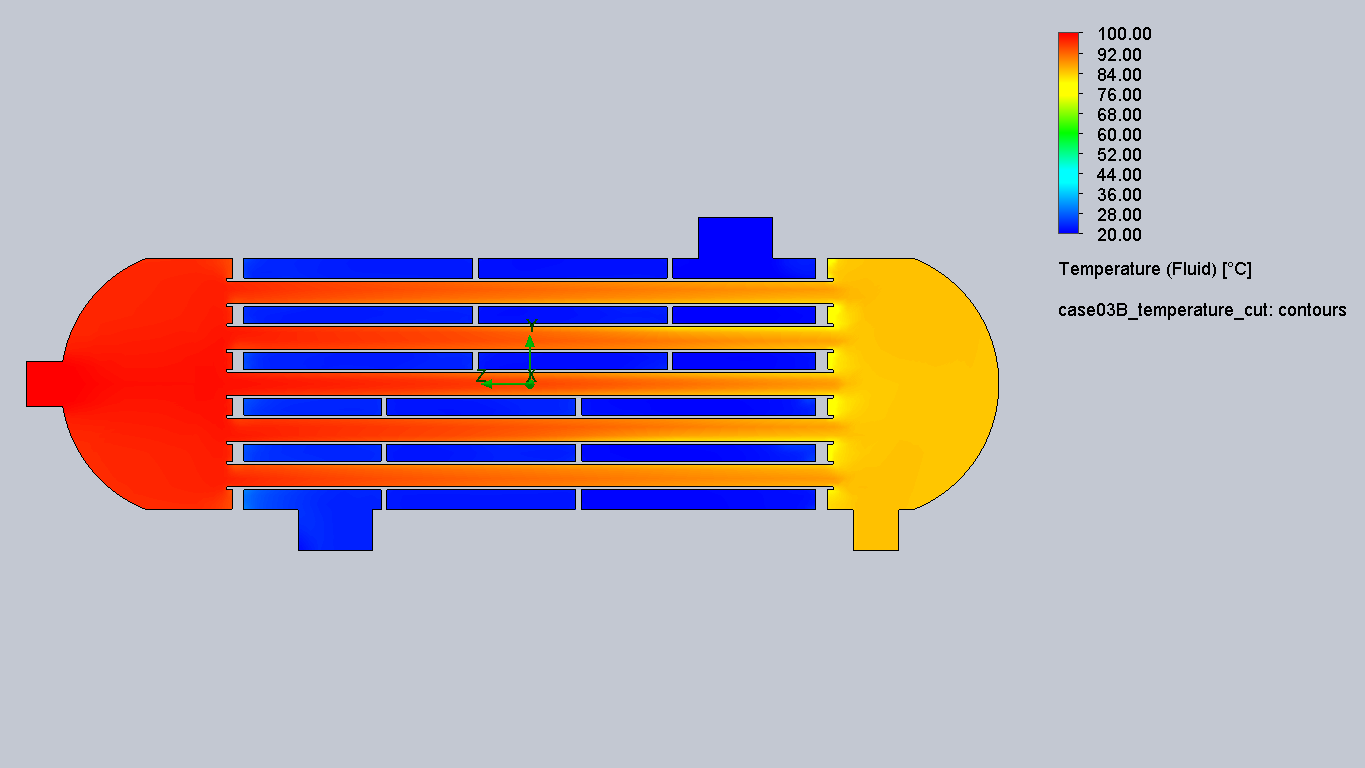 Case 4 temperature cut with increased shell velocity