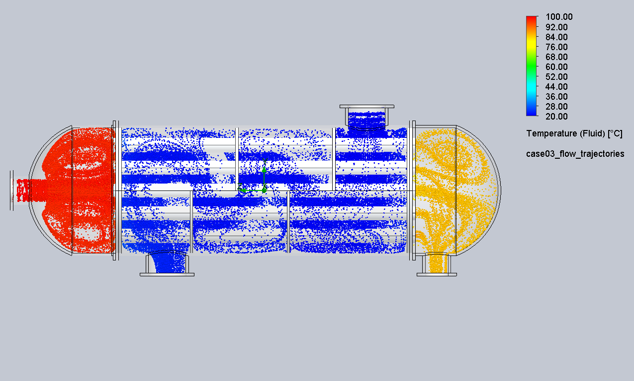 Case 4 flow trajectories