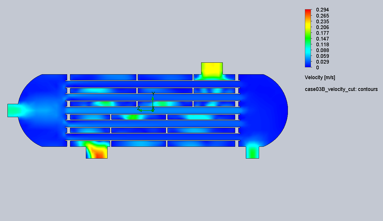 Case 4 velocity cut