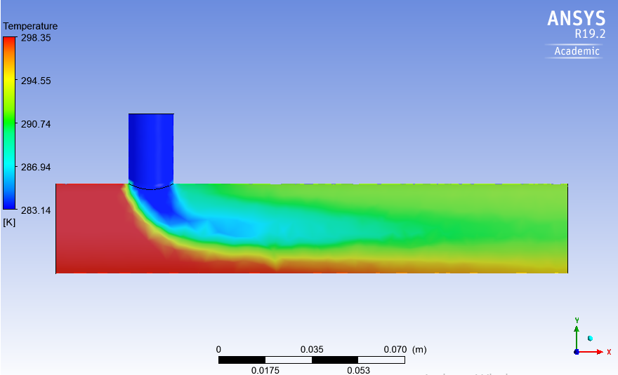 Case 1, temperature on longitudinal cut plane