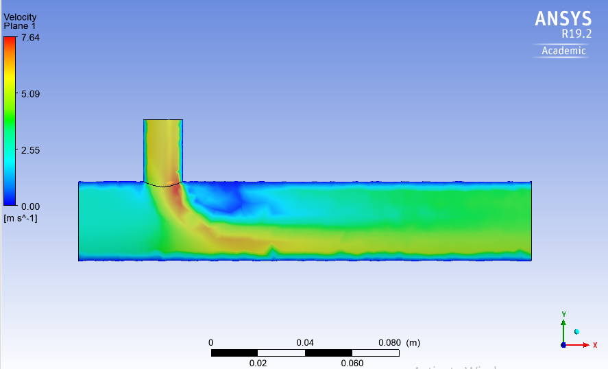 Mixing T-Junction: Thermal Mixing Simulation