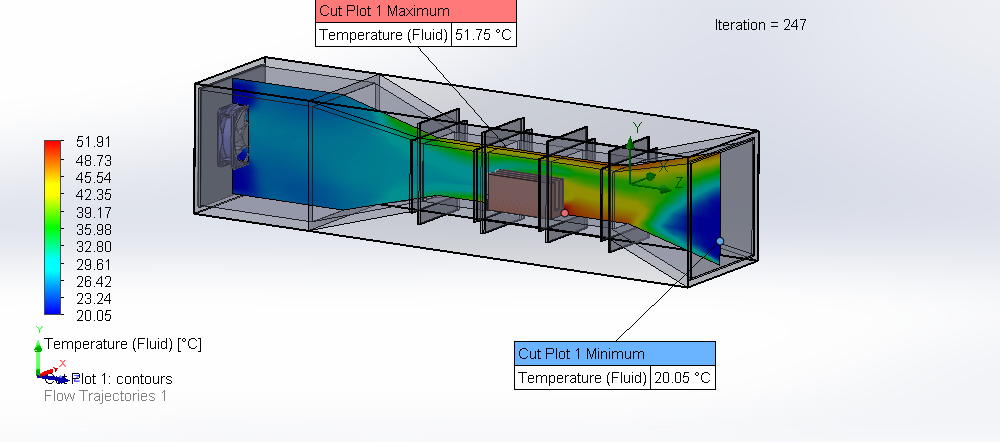 Wind Tunnel Simulation: Fan Design & Thermal Flow Analysis