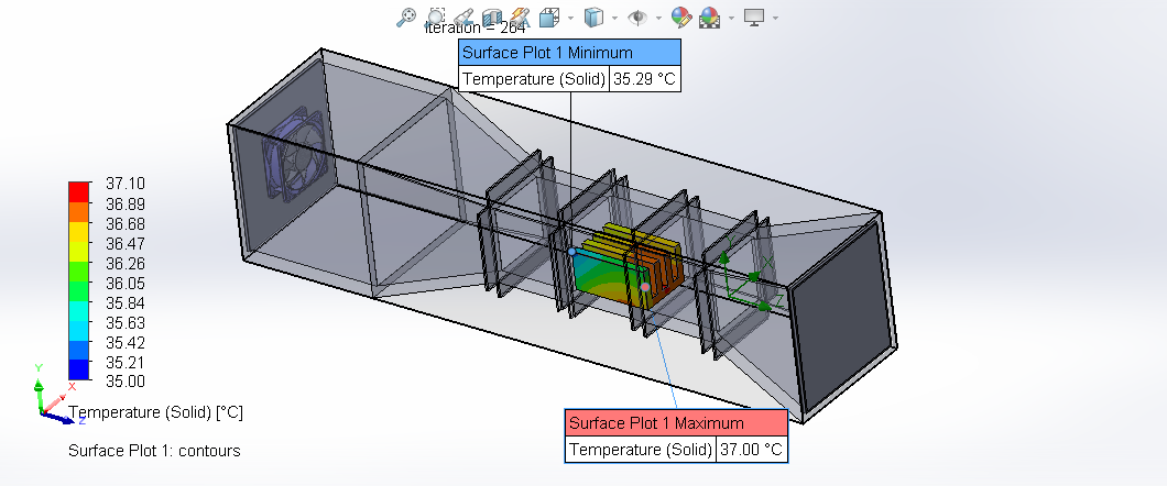 Tunnel solid surface temperature at 800 rps, 35.29 °C to 37.00 °C